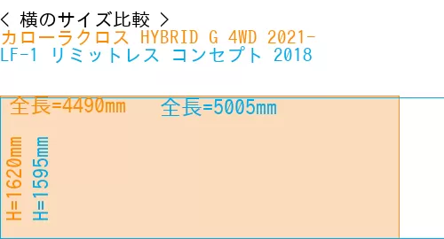 #カローラクロス HYBRID G 4WD 2021- + LF-1 リミットレス コンセプト 2018
